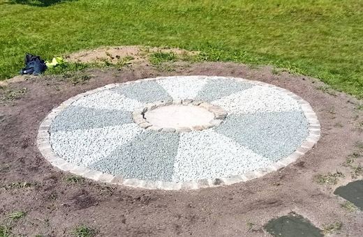 Razem przy ogniu w Mysłakowicach