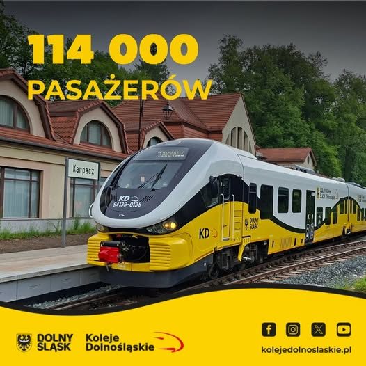 Kolej wróciła w wielkim stylu