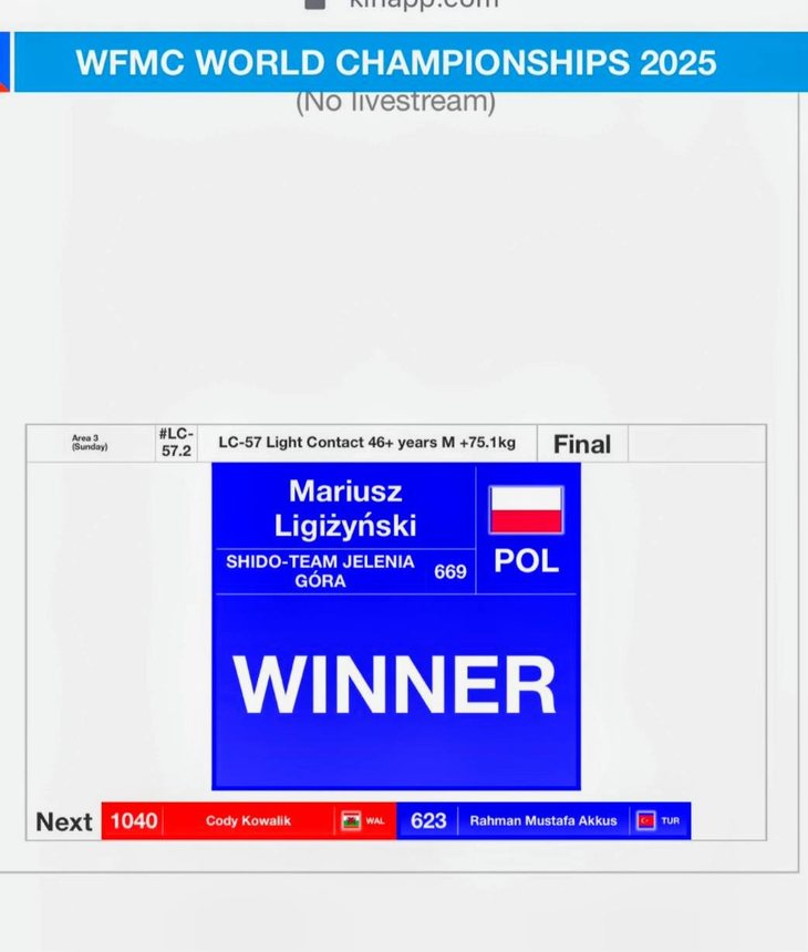 Medale w Luksemburgu, jesteśmy w światowej czołówce!