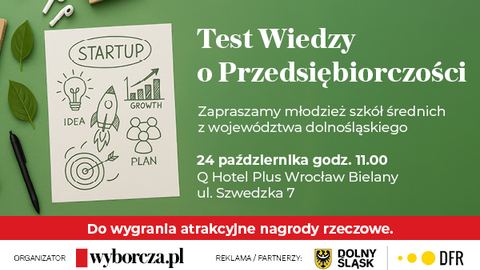 Test Wiedzy o Przedsiębiorczości dla uczniów
