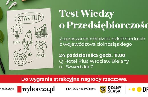 Test Wiedzy o Przedsiębiorczości dla uczniów