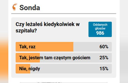 Ile książek w tym roku przeczytałaś/eś?