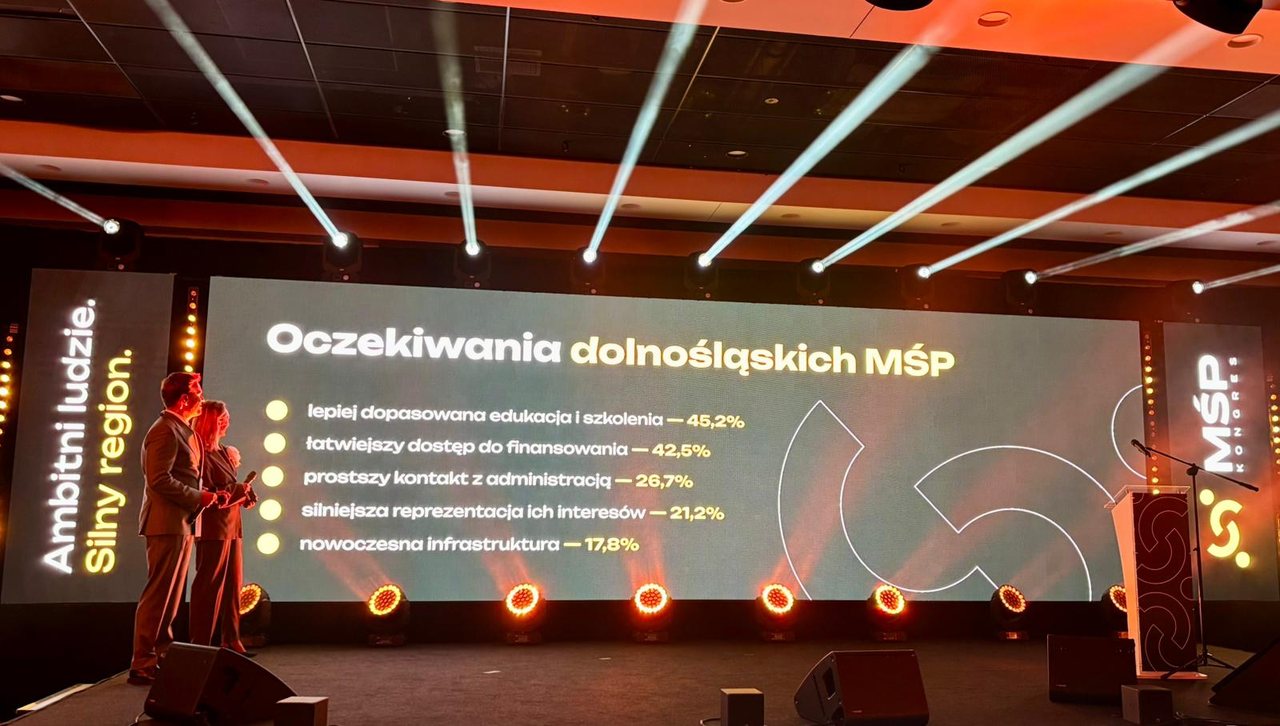 Kongres MŚP 2025!
