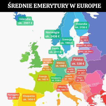 Szału to u nas nie ma z wysokością emerytur