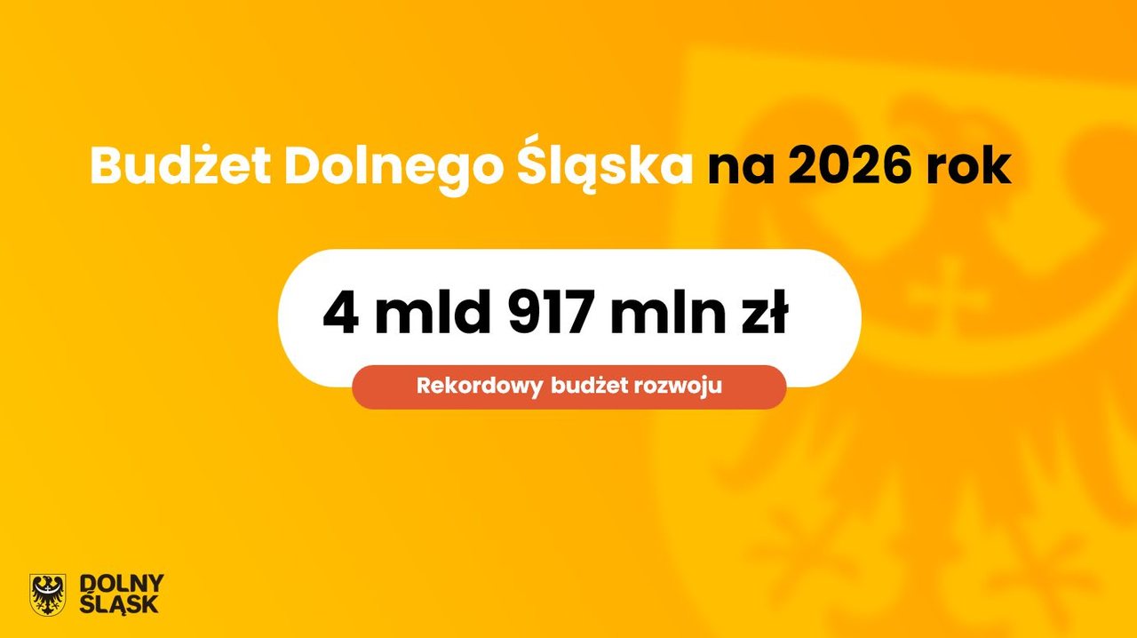 Rekordowy budżet Województwa Dolnośląskiego na 2026 rok!