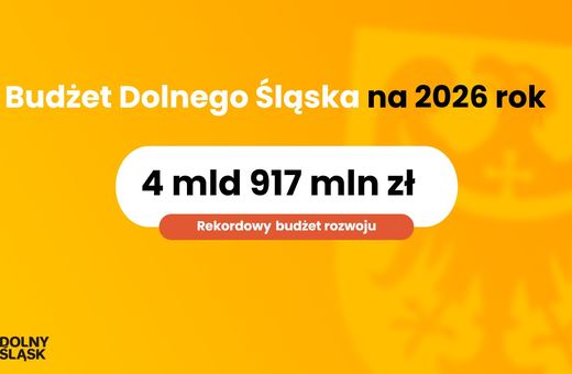 Rekordowy budżet Województwa Dolnośląskiego na 2026 rok!
