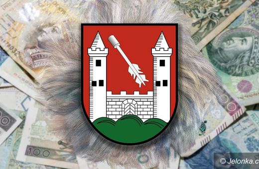 Limity i kredyty – sprostowanie