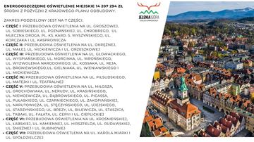 Budżet 2026 przyjęty