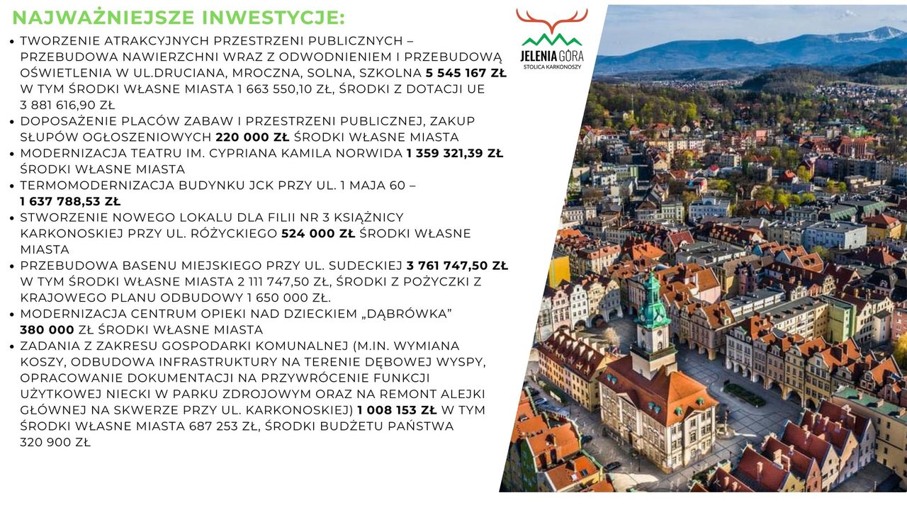 Budżet 2026 przyjęty