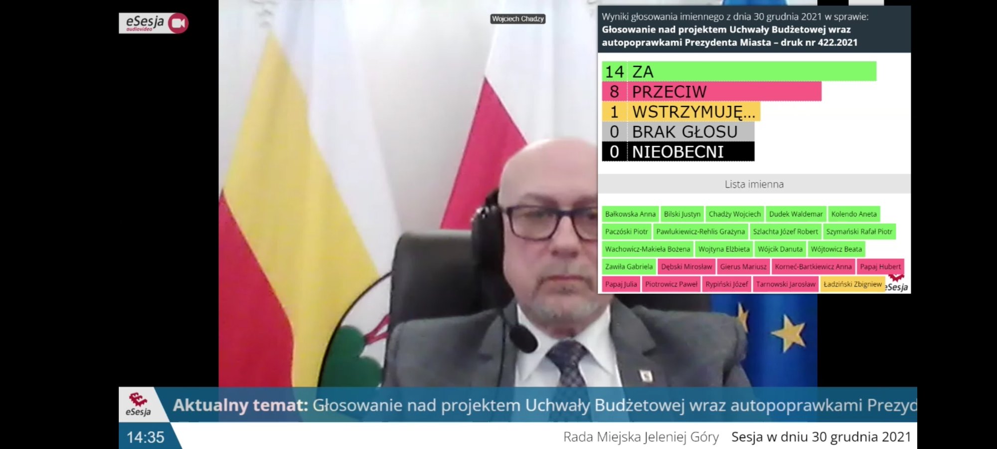 budzet-jeleniej-gory-przegosowany-102164