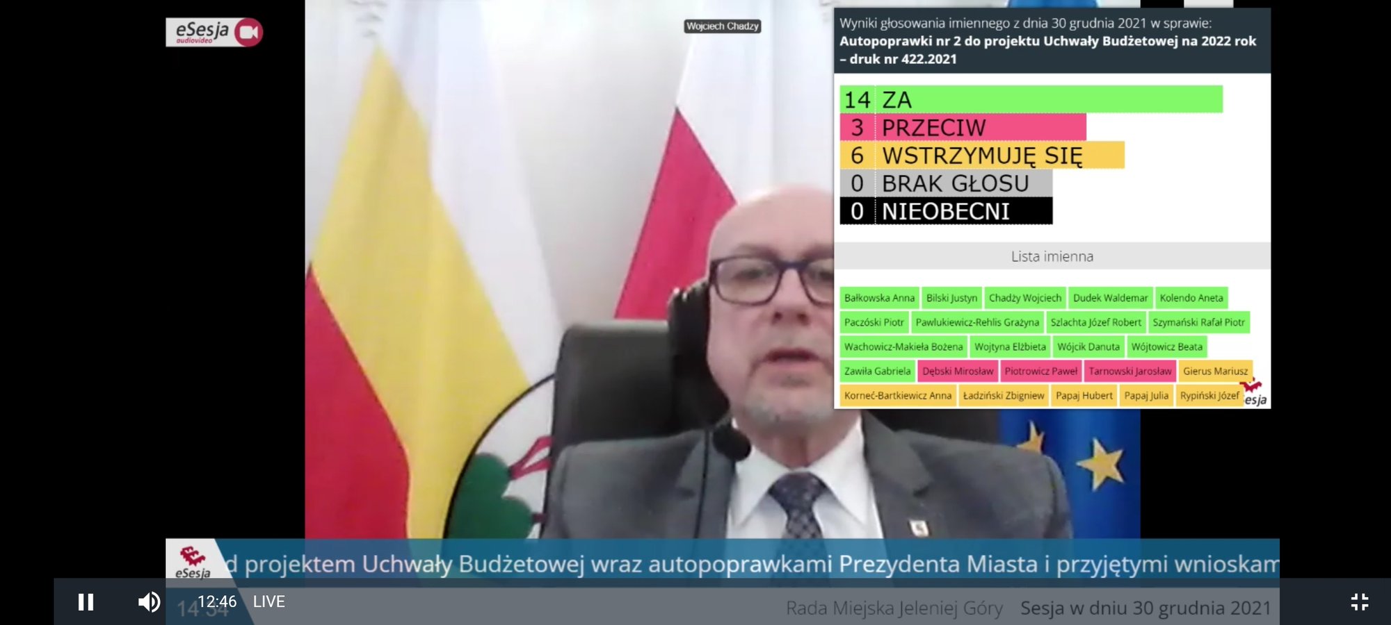 budzet-jeleniej-gory-przegosowany-102164