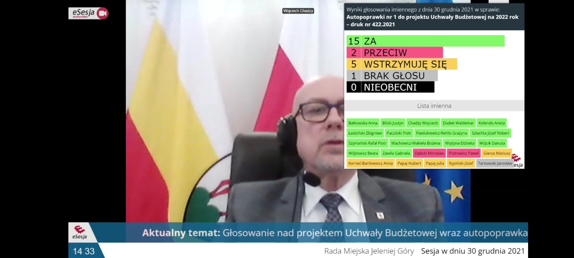 budzet-jeleniej-gory-przegosowany-102164