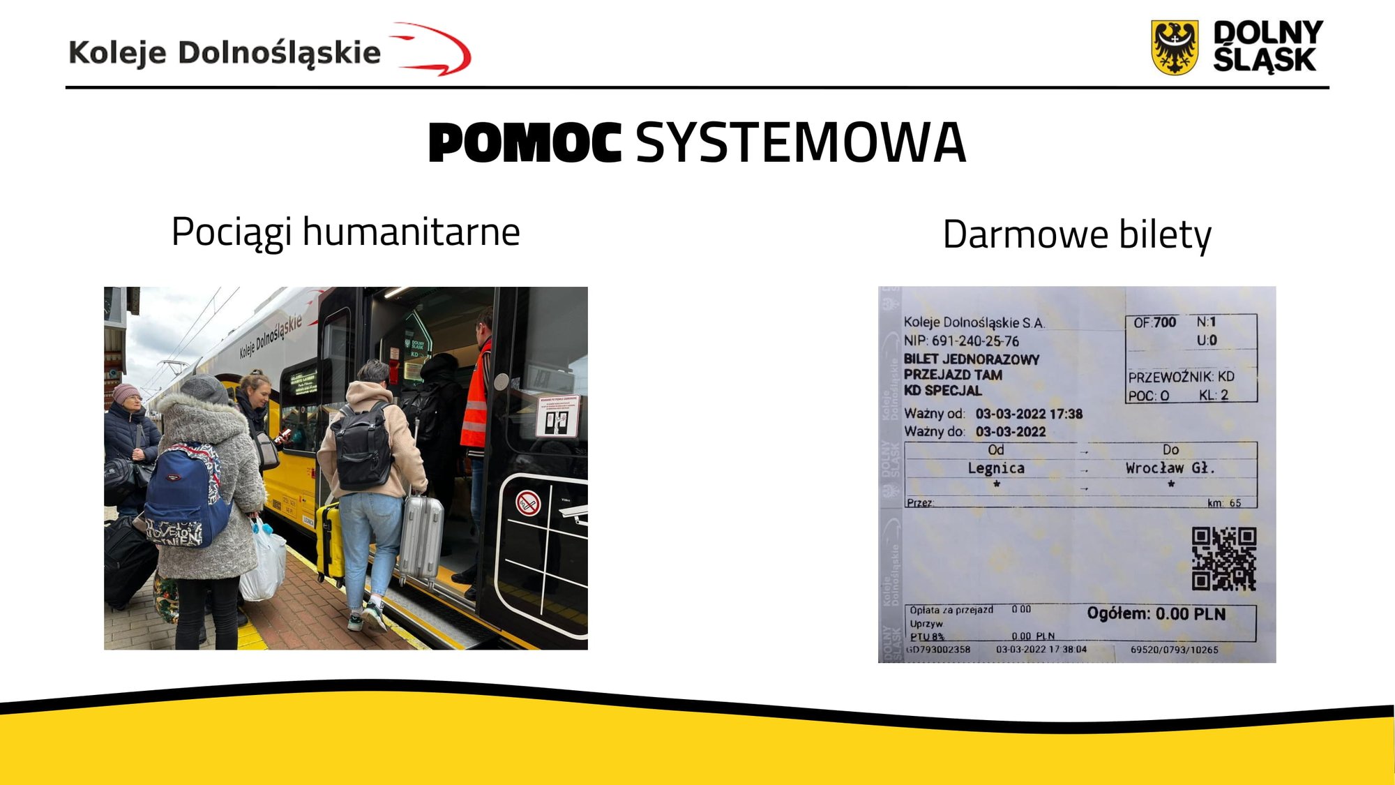 transport-humanitarny-z-dolnego-slaska-do-niemiec-103843