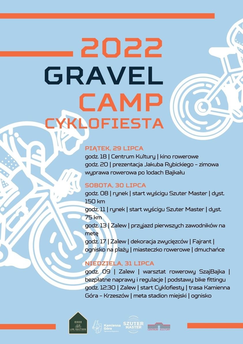 niebawem-gravel-camp-106906