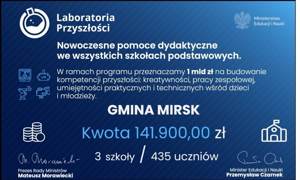 laboratoria-przyszosci-107332