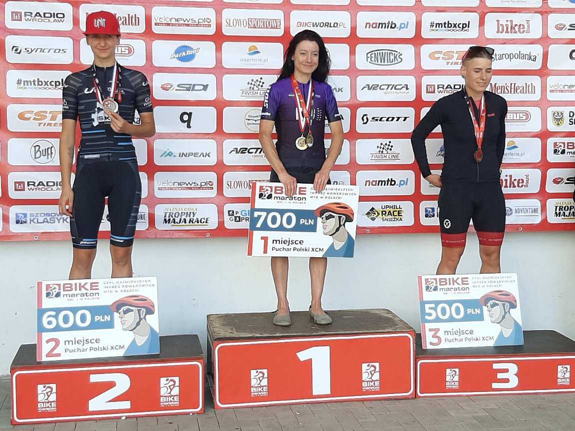 bike-maraton-w-miescie-nad-jedlica-za-nami-107921
