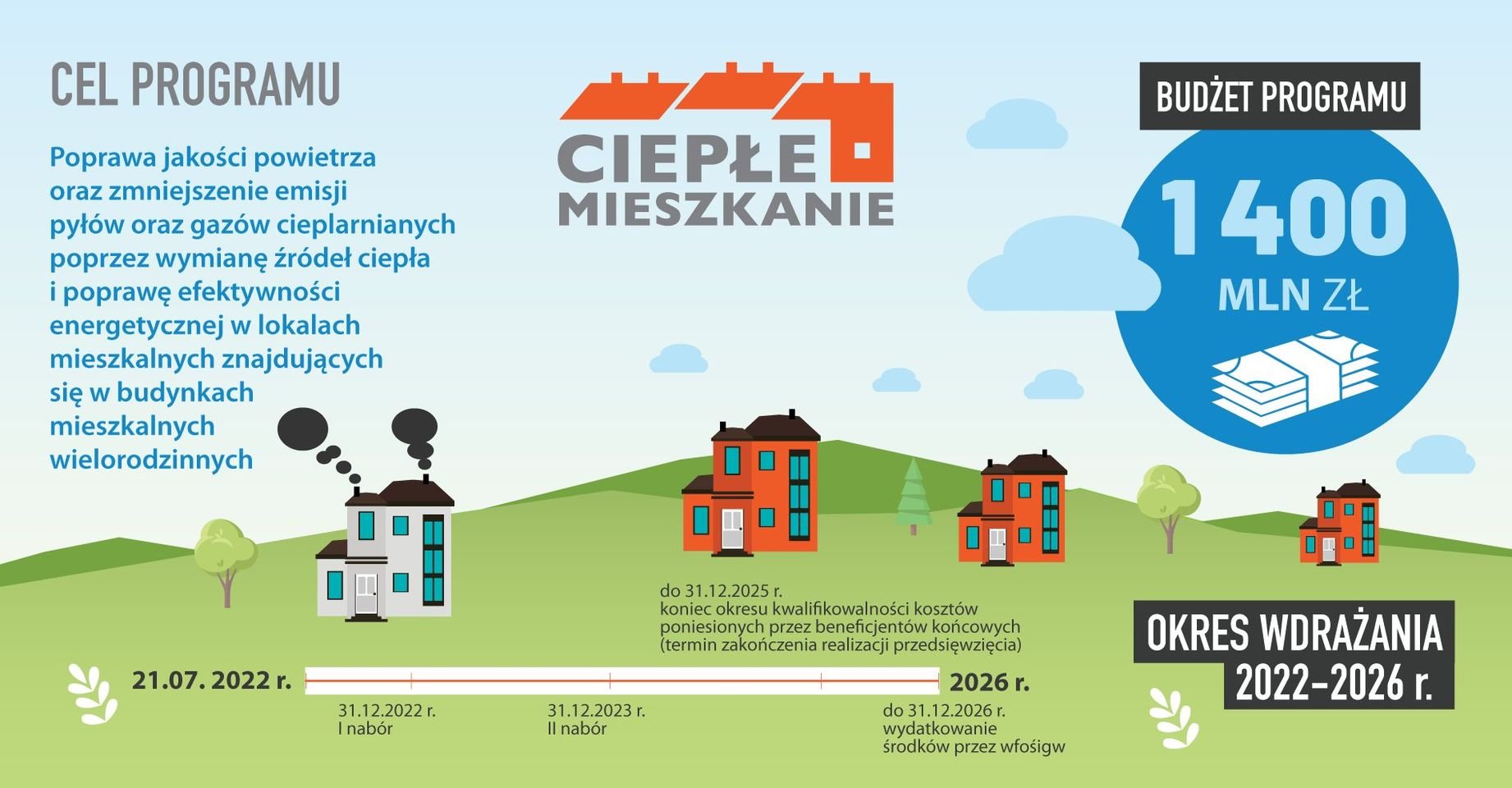 ciepe-mieszkanie-109077