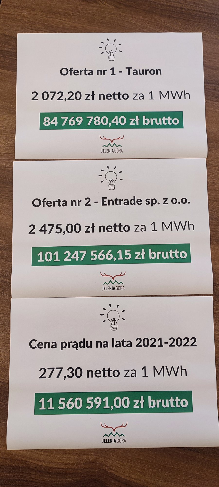 miasto-po-otwarciu-ofert-na-energie-elektryczna-109245