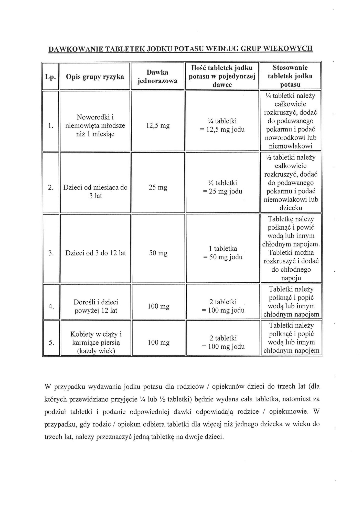 informacje-ws-jodu-109715