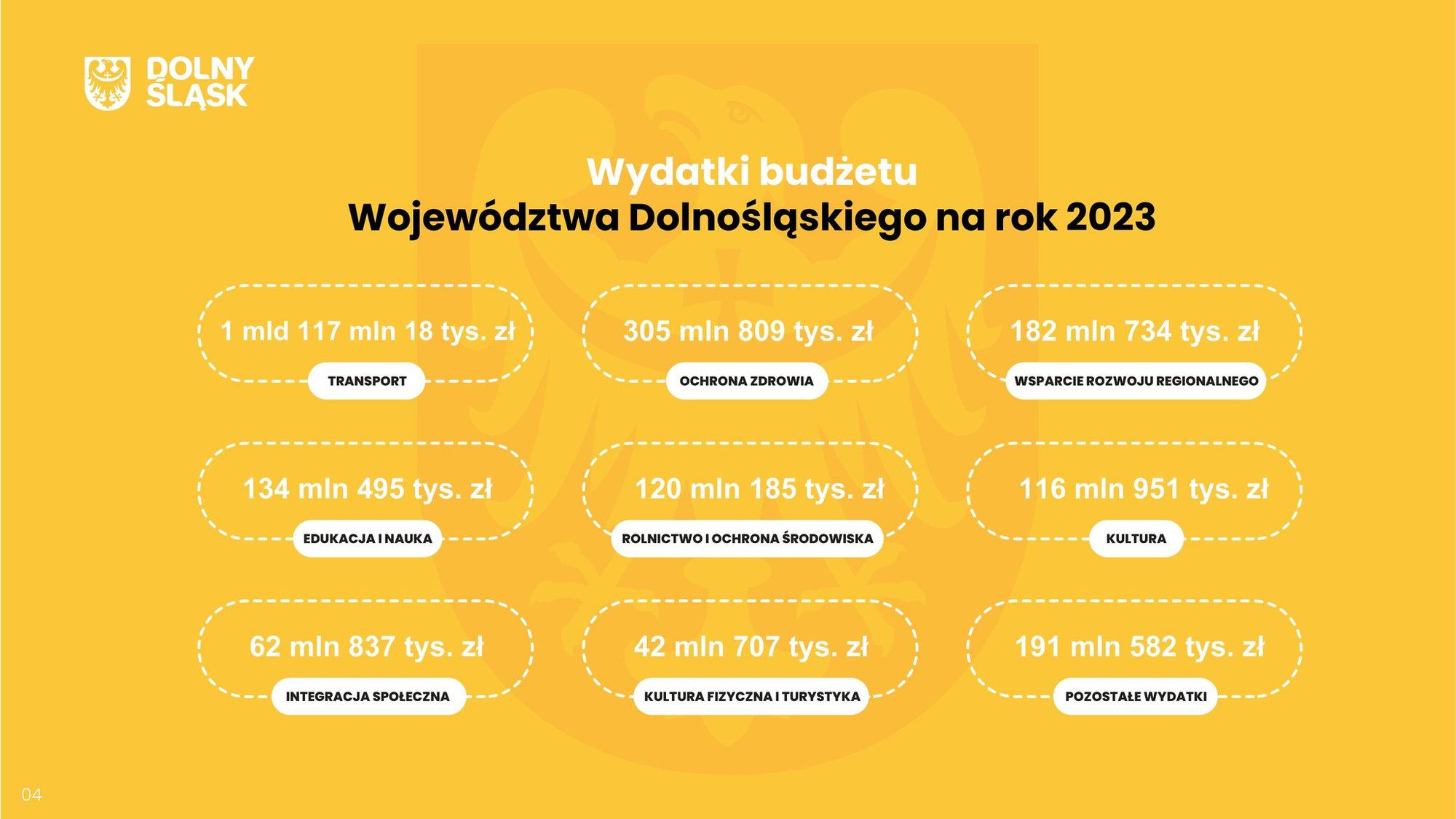 rekordowy-budzet-111563