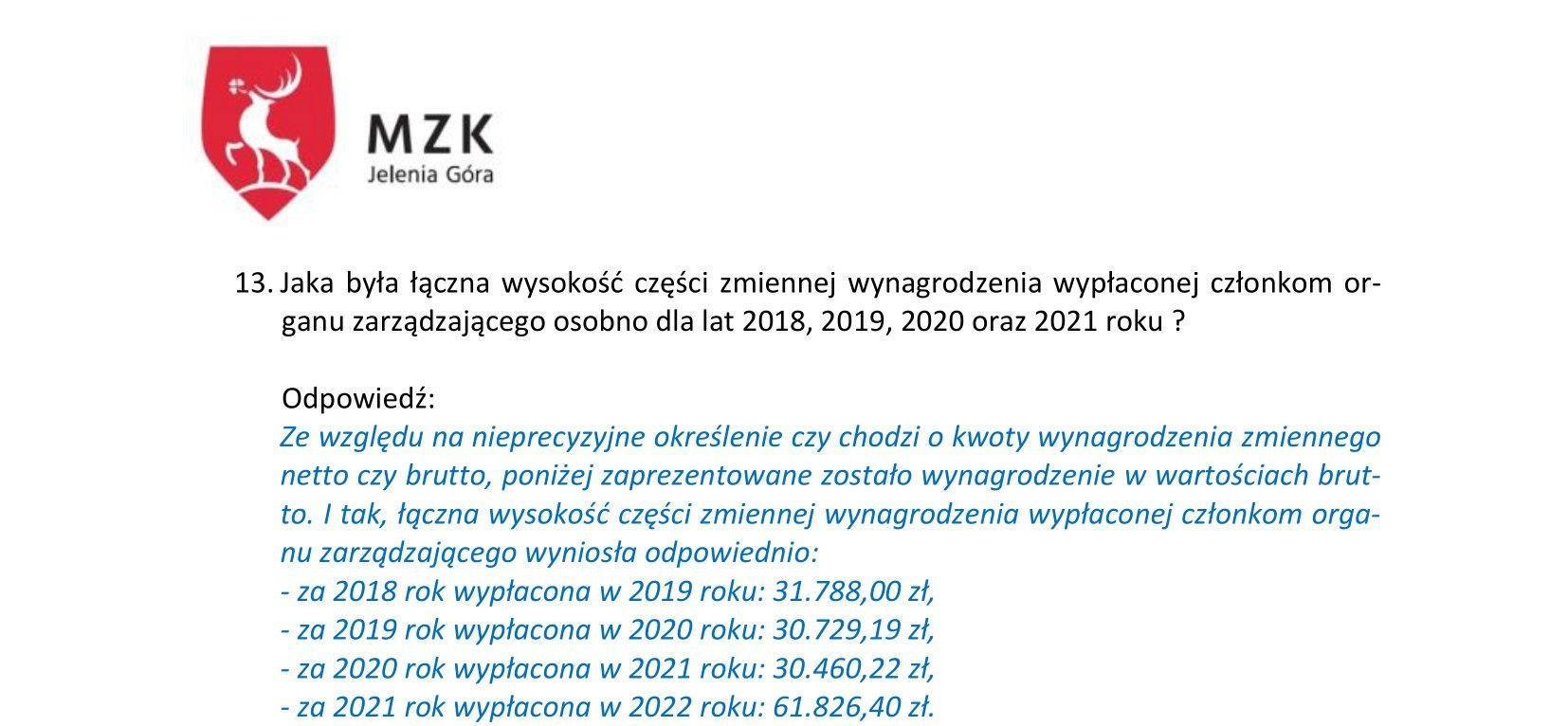 ponad-60-tys-dla-czonkow-organu-zarzadzajacego-mzk-jelenia-gora-113194