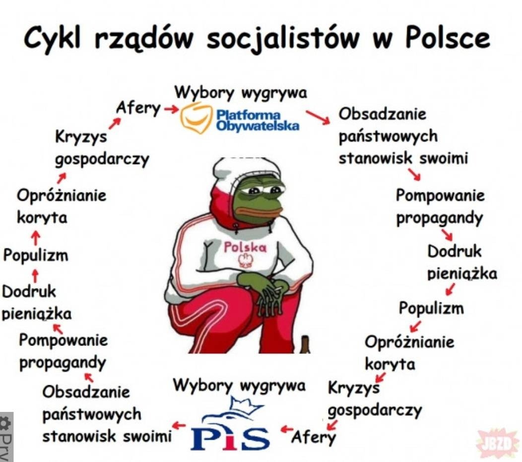 tusk-cela-plus-dla-pis-113263