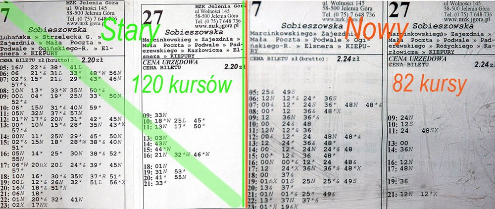 rozkadowe-ciecia-uderza-w-pasazera-11354