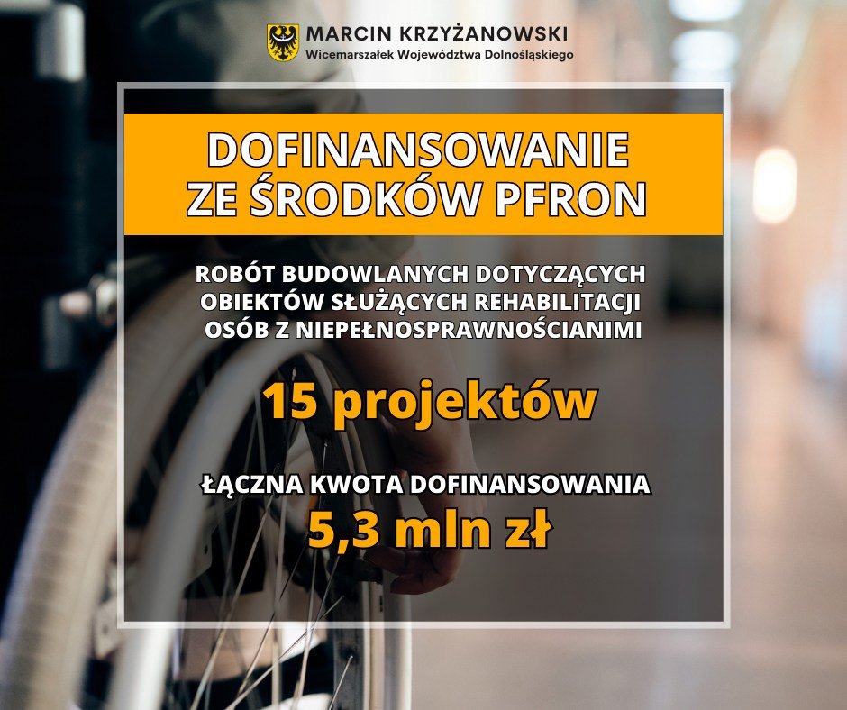 srodki-z-pfron-u-na-usuwanie-barier-114018