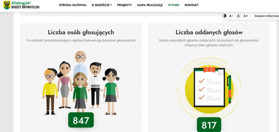 weekend-z-rakieta-116277