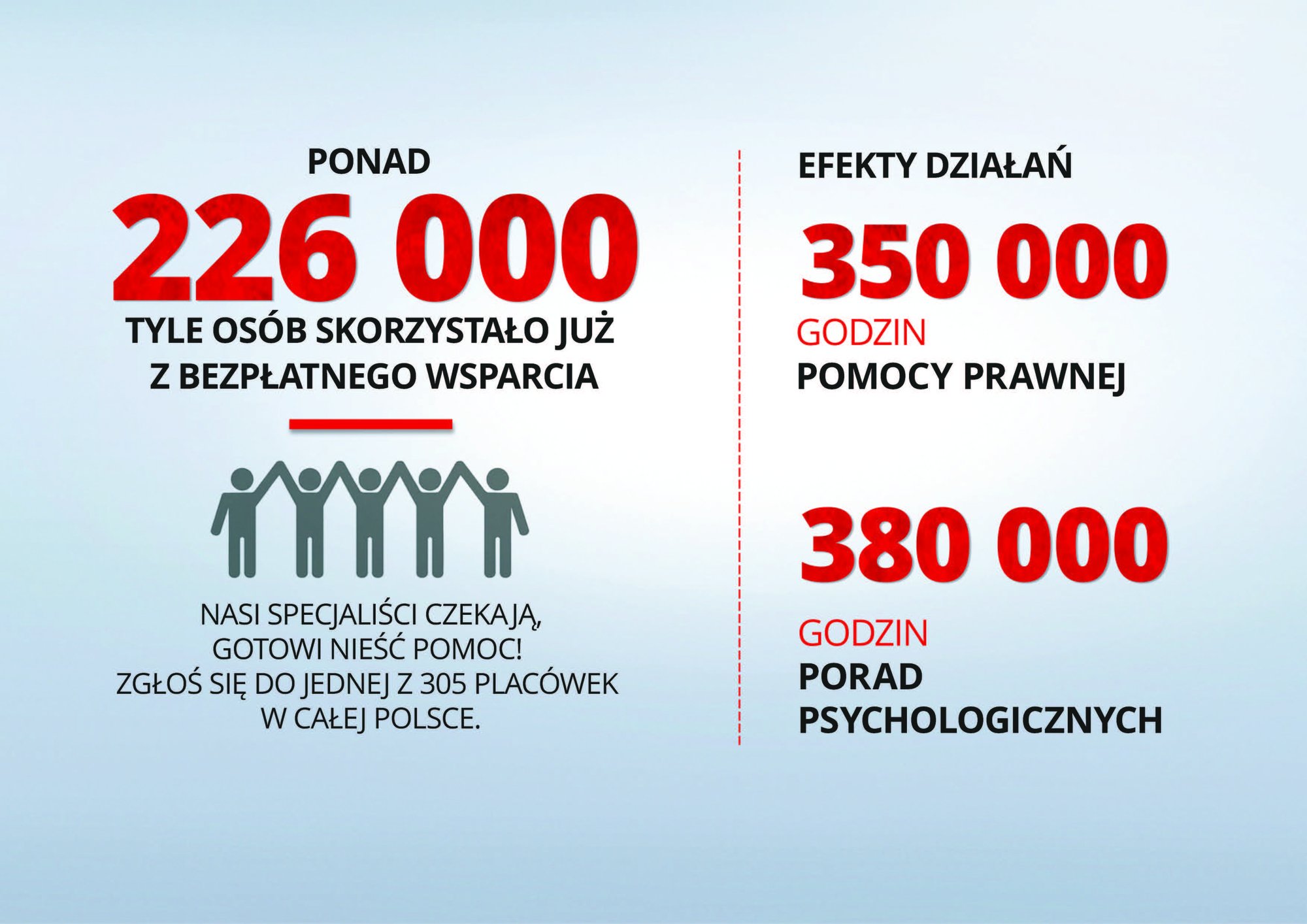 nie-badz-bierny-reaguj-mozesz-uratowac-zycie-117946