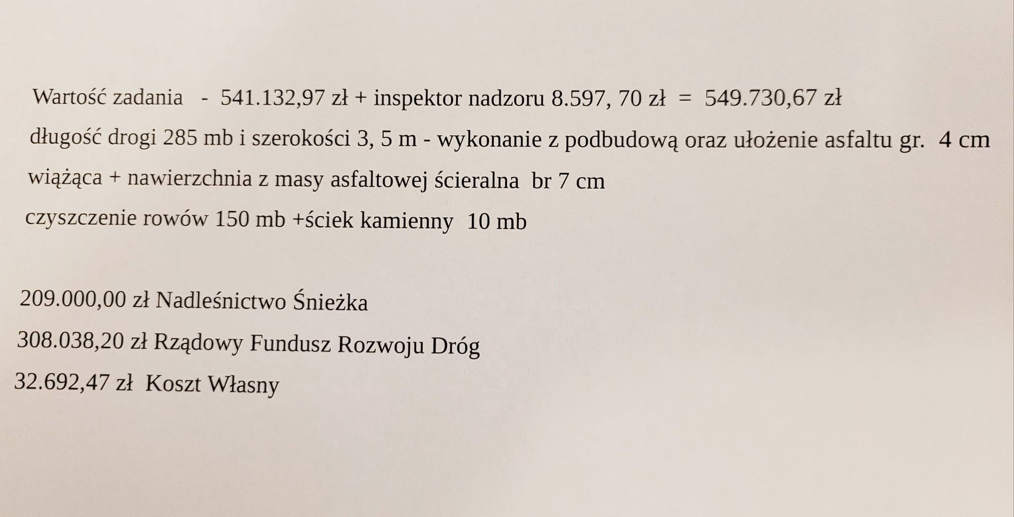wspopracuja-117972