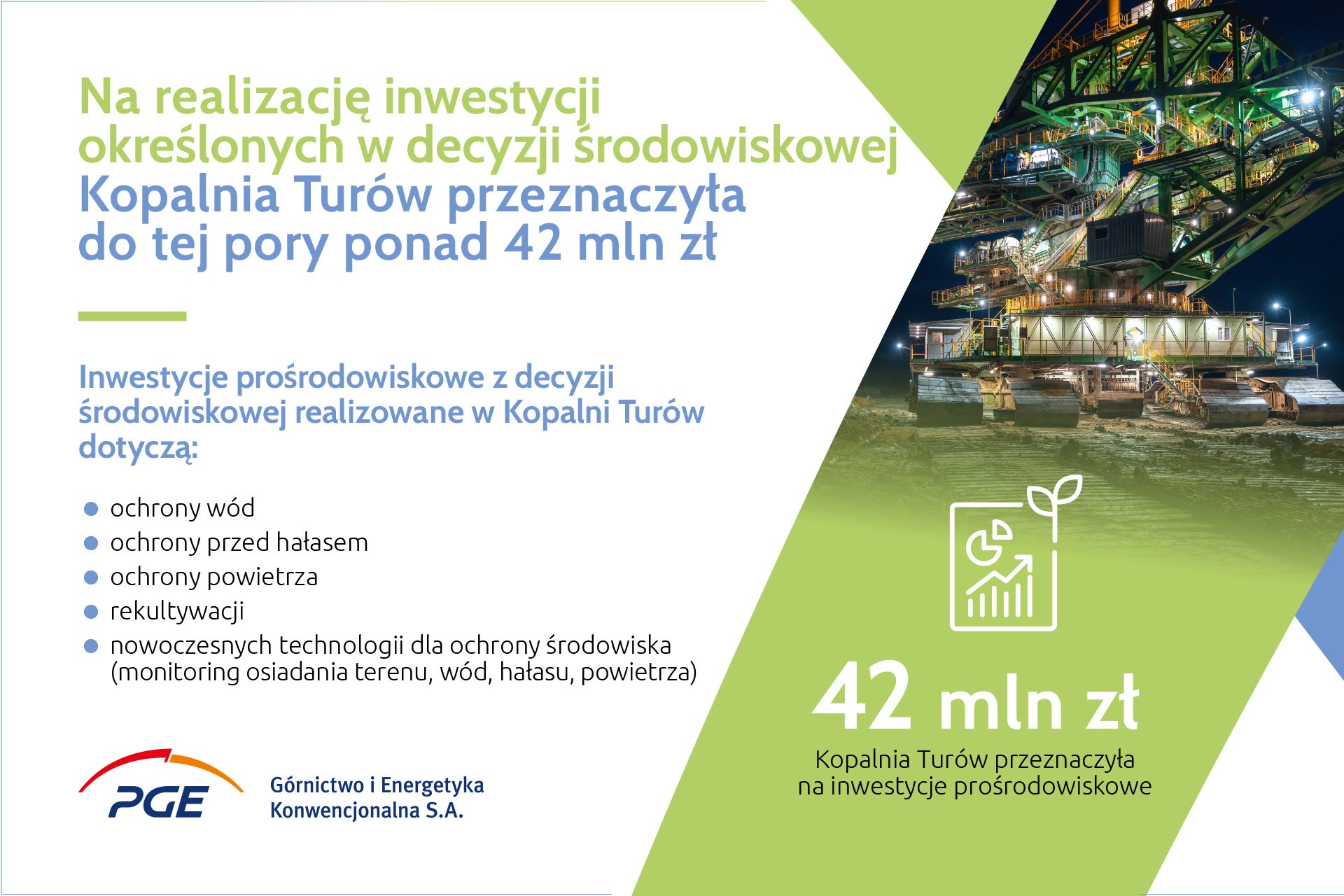 kopalnia-turow-realizuje-decyzje-srodowiskowa-zaskarzona-przez-ekologow-oraz-miasto-zittau-118096