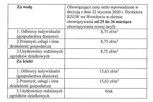 stawki-bez-zmian-118374