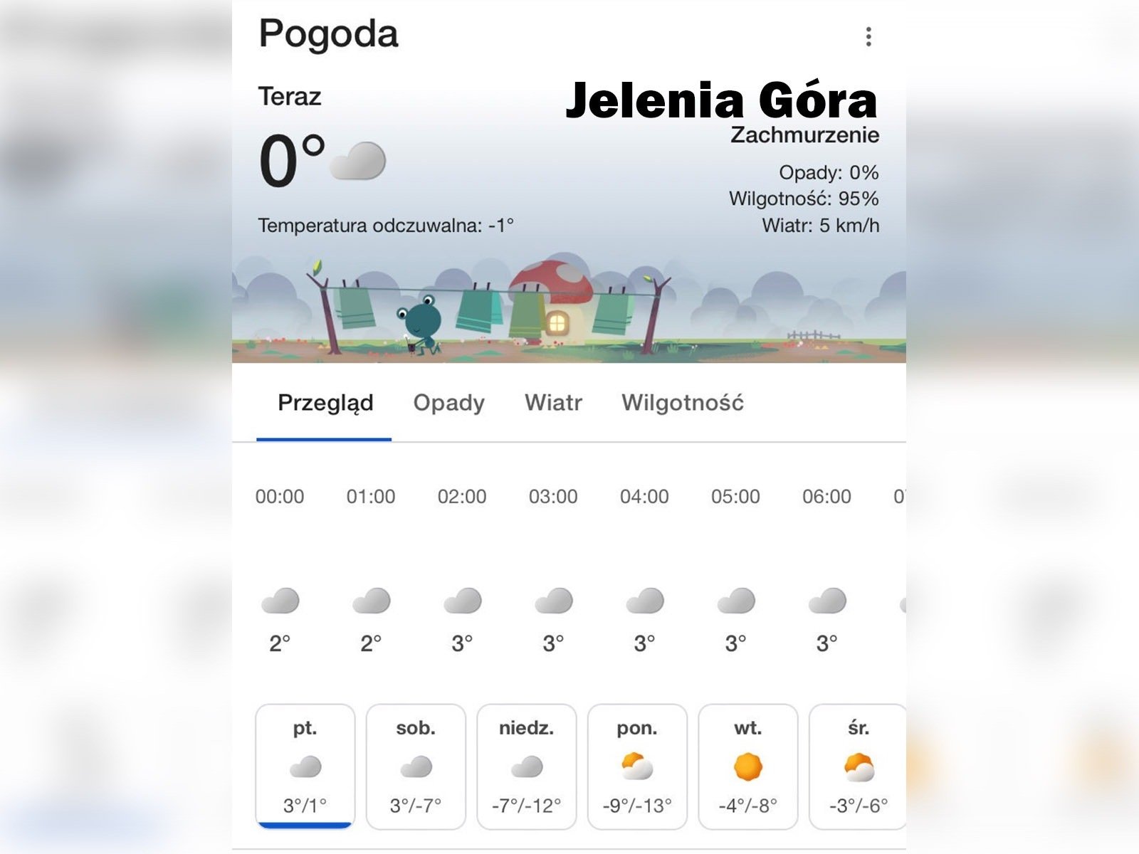 ida-mrozy-ale-wiao-nie-bedzie-121448