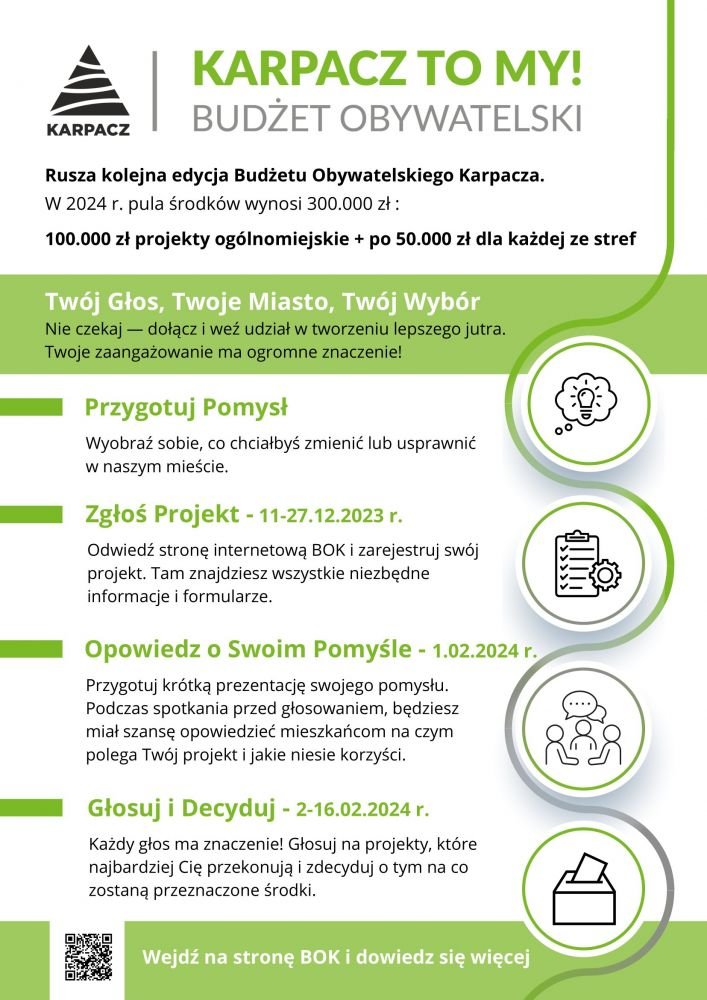 szesc-propozycji-do-budzetu-obywatelskiego-121487