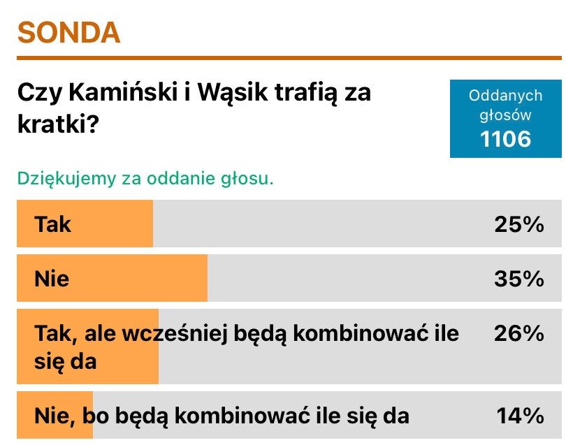 tym-zyje-polska-sprawa-kaminskiego-i-wasika-cd-121504