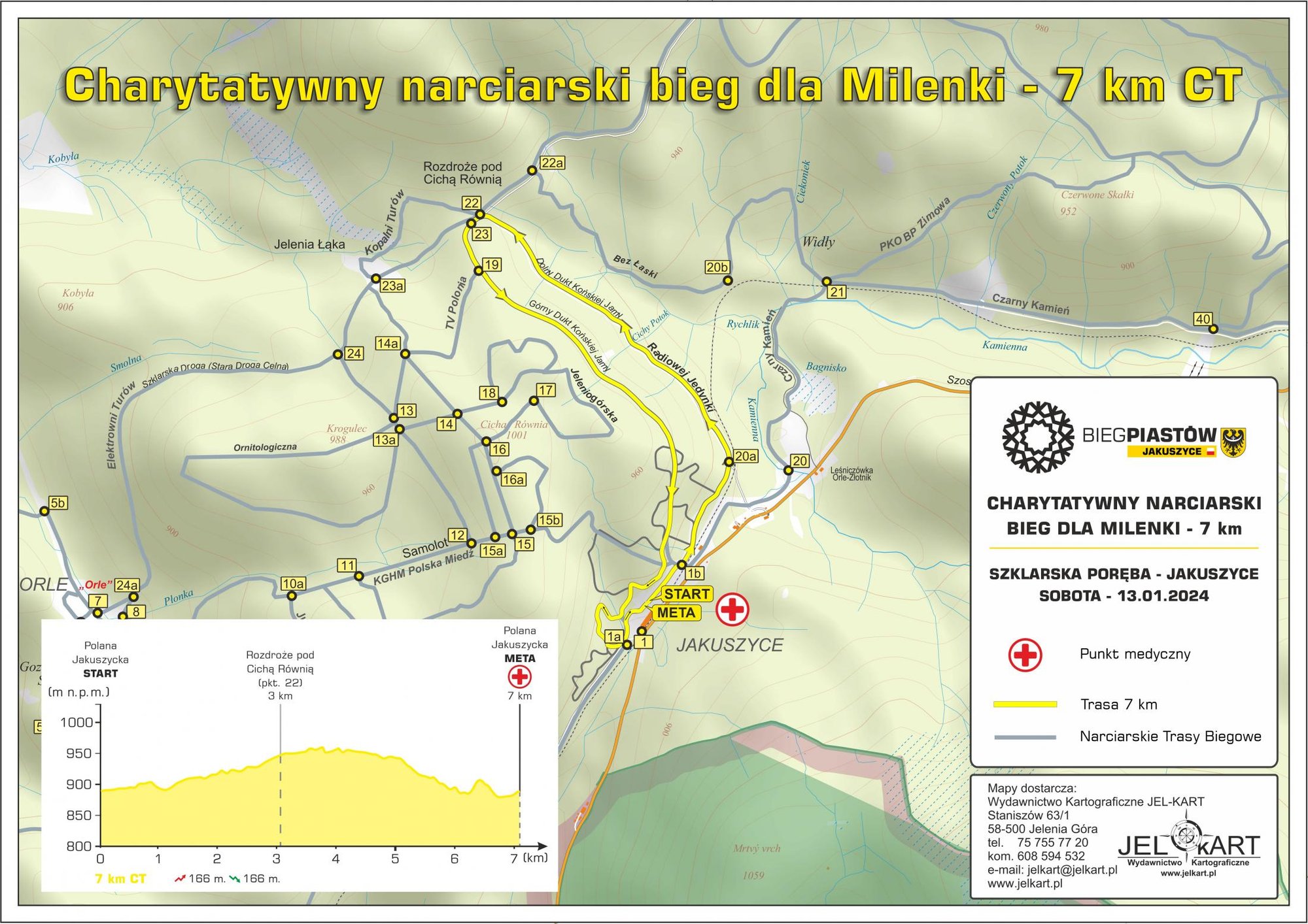charytatywny-narciarski-bieg-dla-milenki-121581