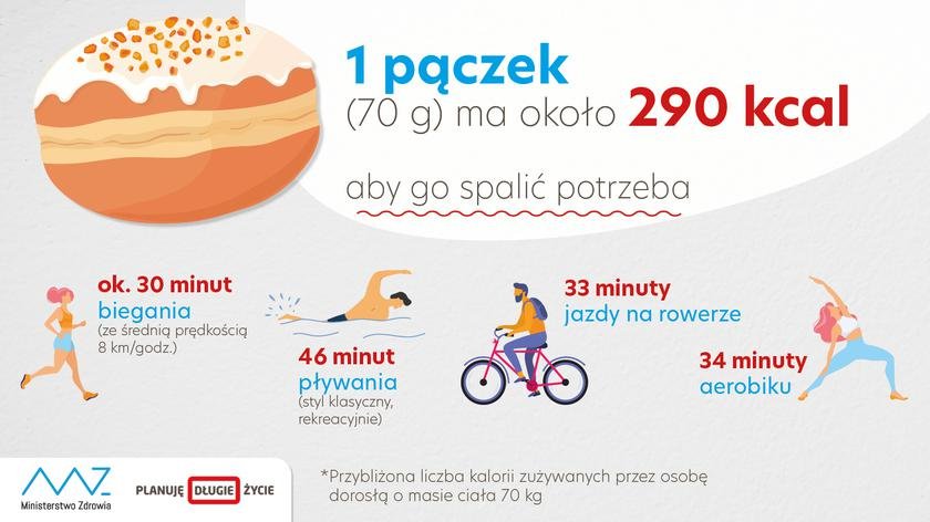 paczek-jak-schabowy-122229