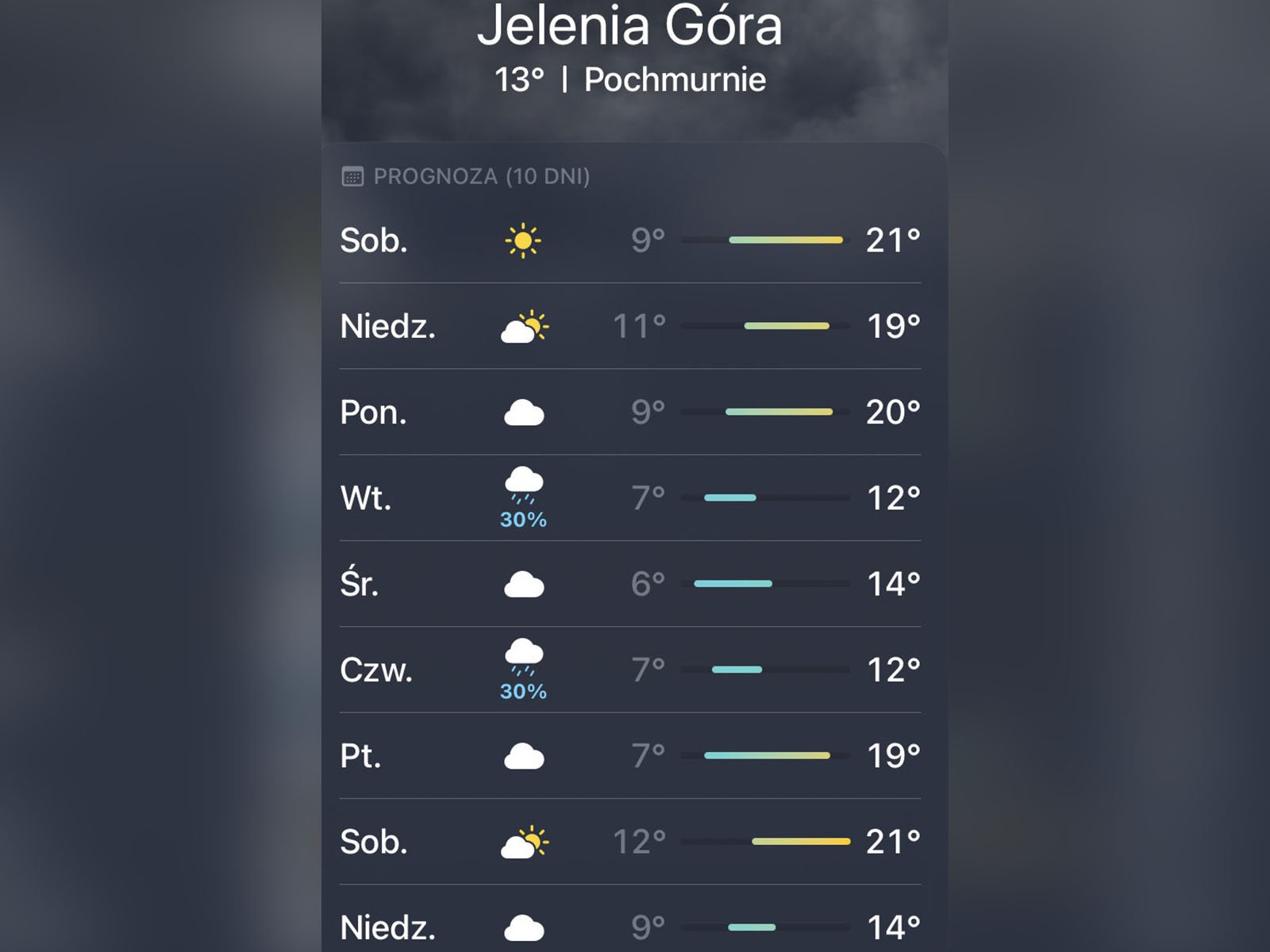 na-swieta-bedzie-piekna-pogoda-123460