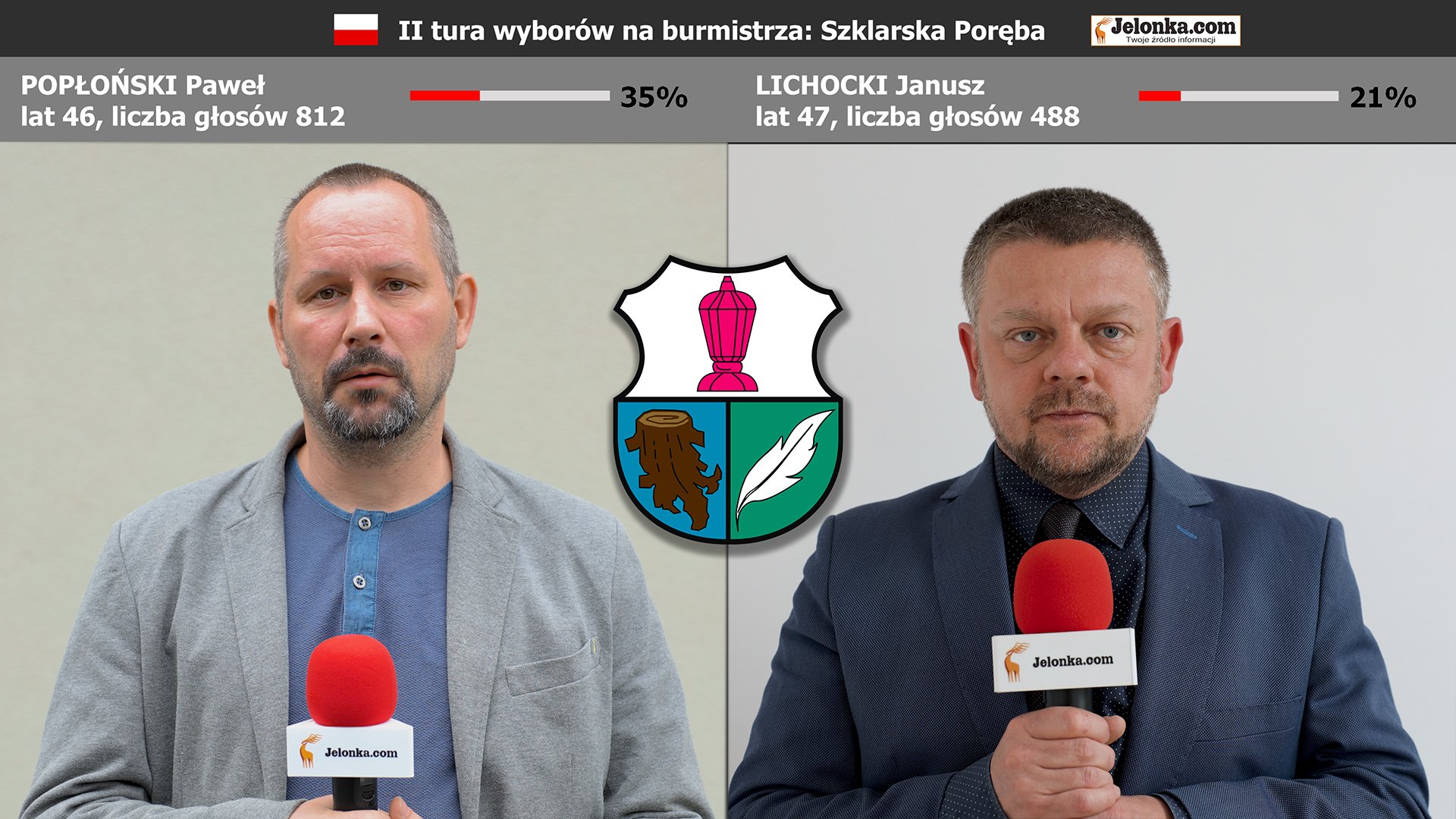 szklarska-poreba-poponski-vs-lichocki-123859