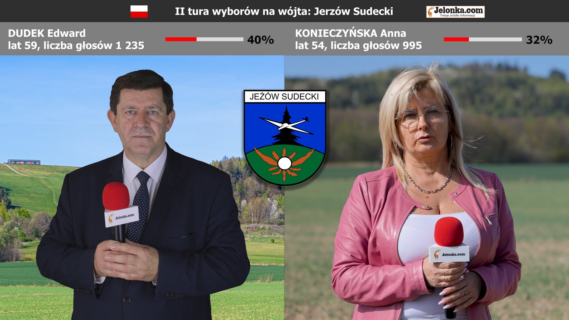dudek-vs-konieczynska-ii-tura-w-jezowie-123869