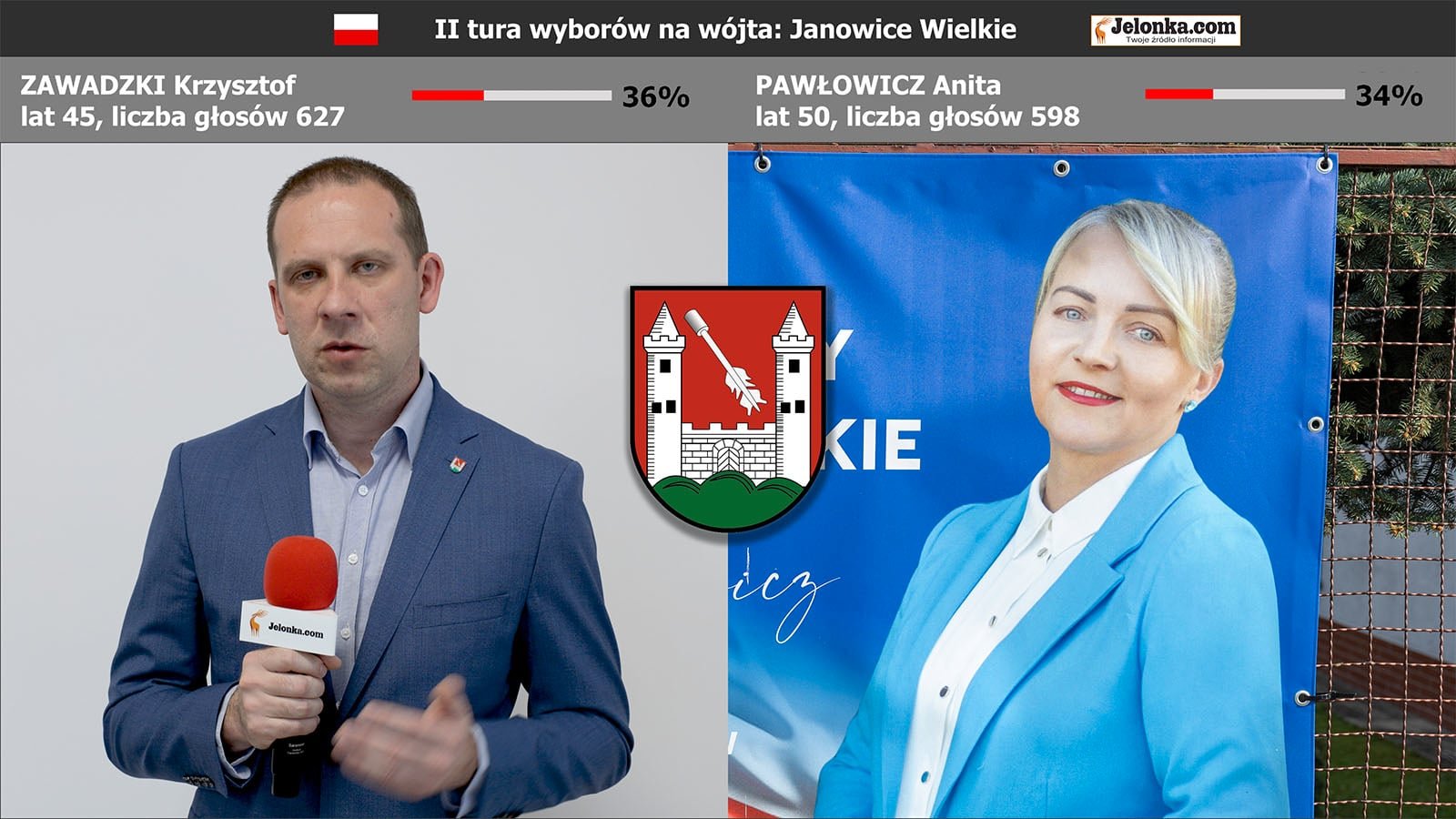 janowice-wielkie-zawadzki-vs-pawowicz-123910