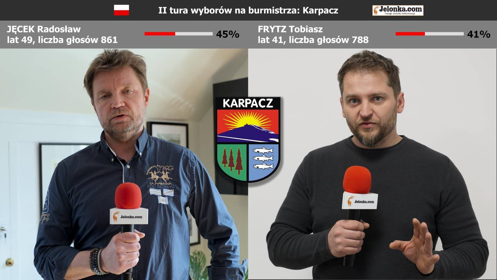 karpacz-r-jecek-vs-t-frytz-123924