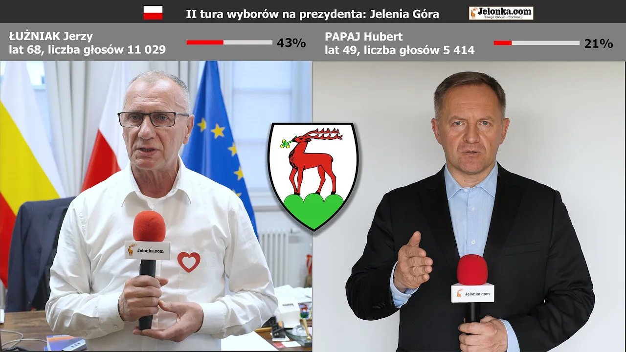 jelenia-gora-2-tura-uzniak-vs-papaj-123966