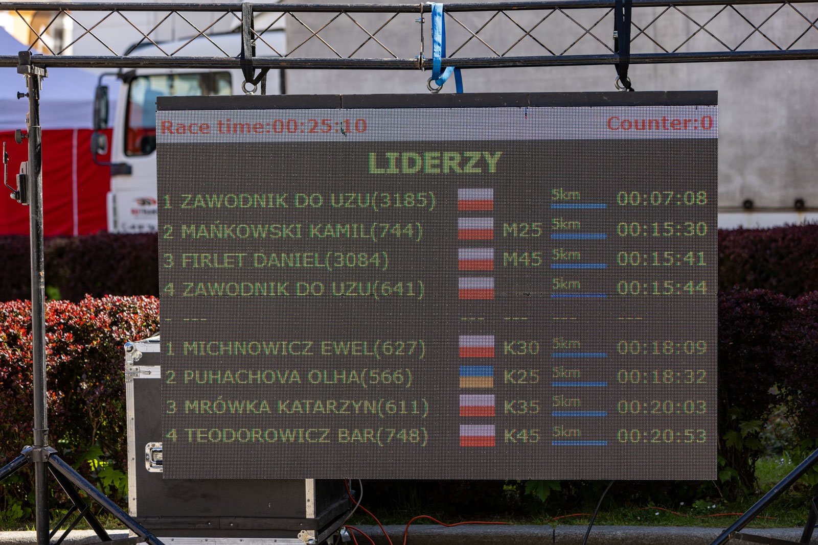 pomaraton-jeleniogorski-2024-124219