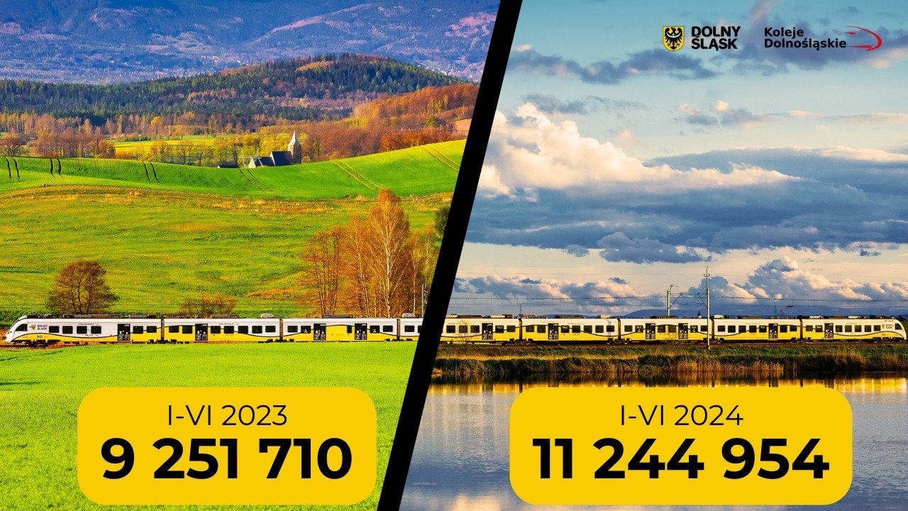 nowy-rekord-kolei-dolnoslaskich-126060