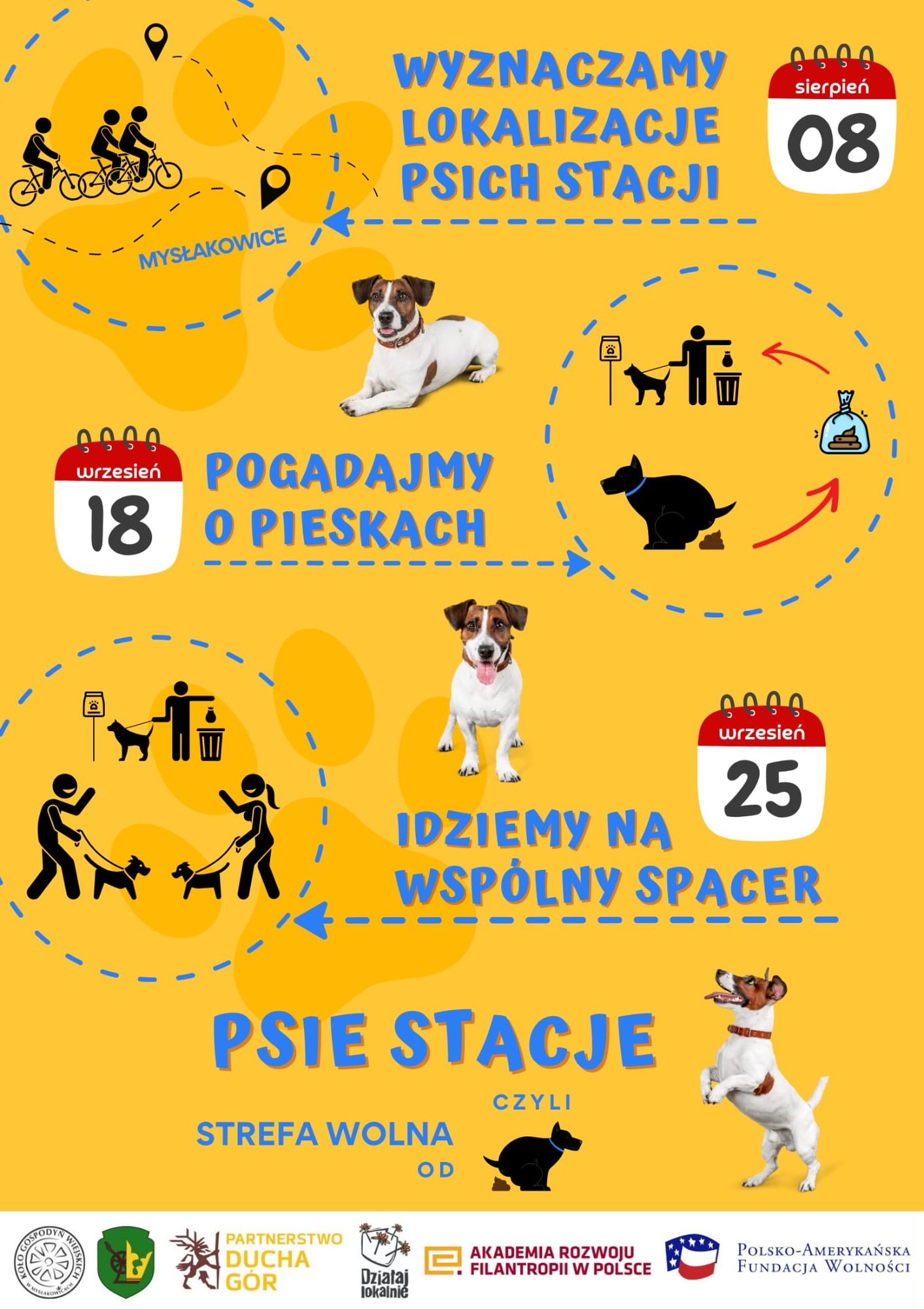 kgw-chce-rozwiazac-problem-psich-kup-126756