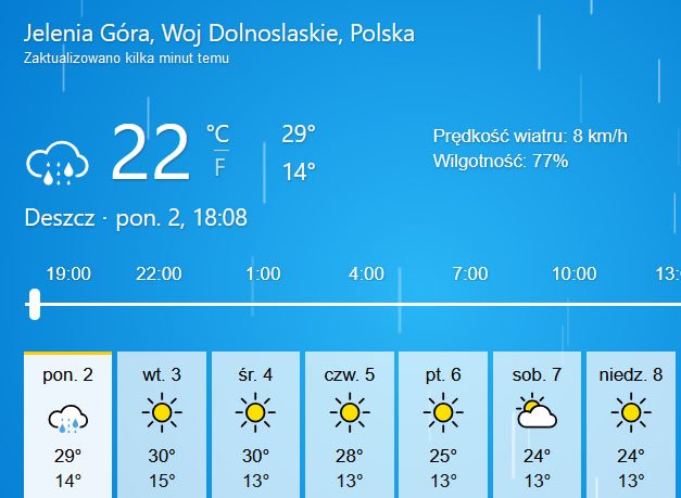 potoki-prawie-wylewaja-126965