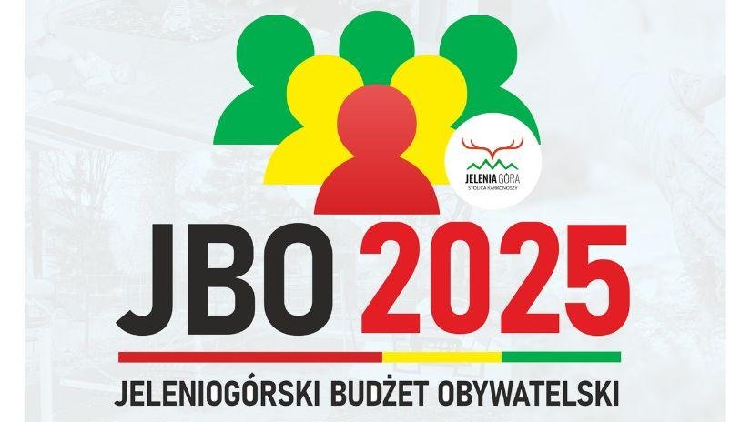 czterdziesci-wnioskow-do-budzetu-obywatelskiego-127037