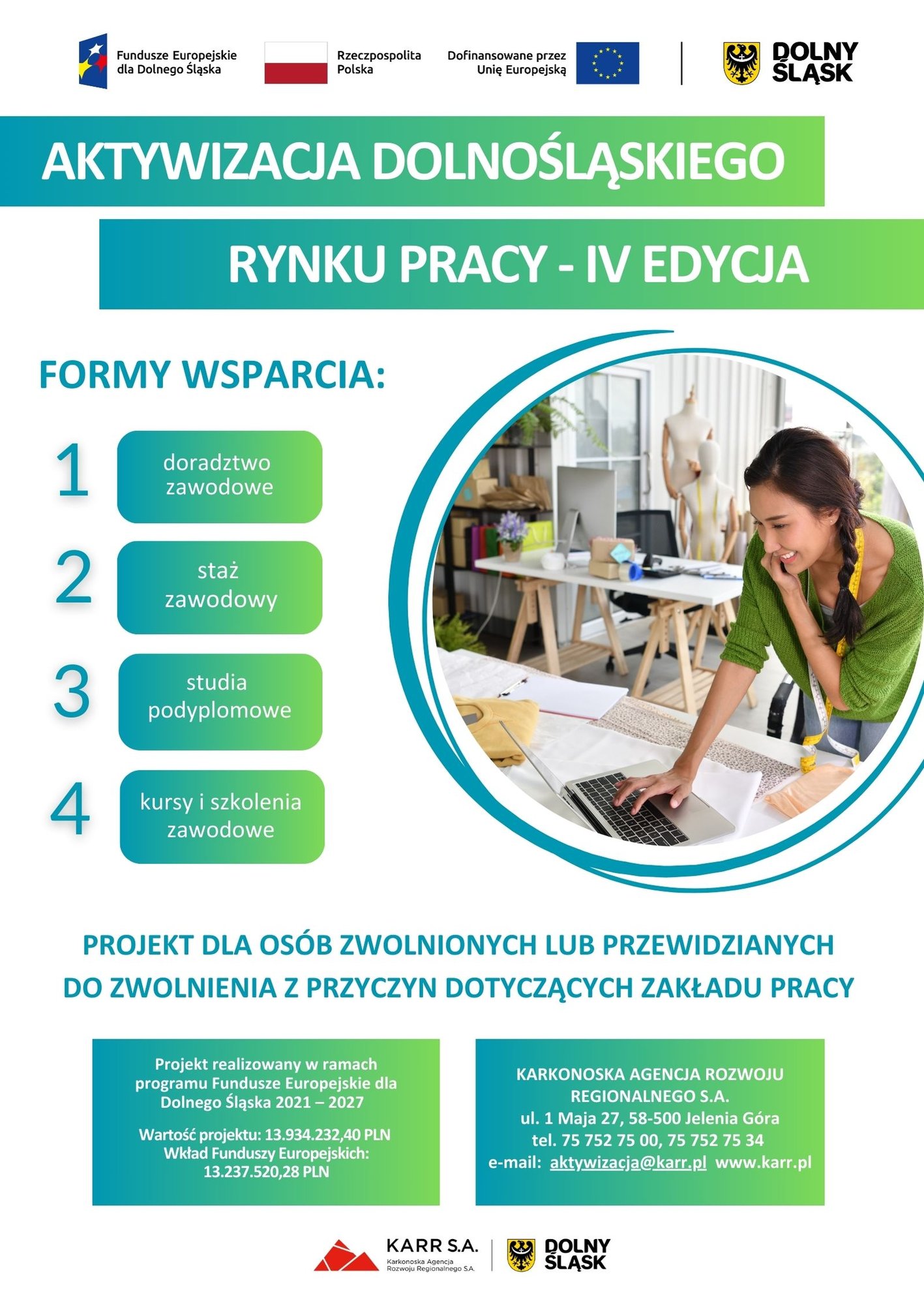 trwa-nabor-wnioskow-aktywizacja-dolnoslaskiego-rynku-pracy-iv-edycja-127186